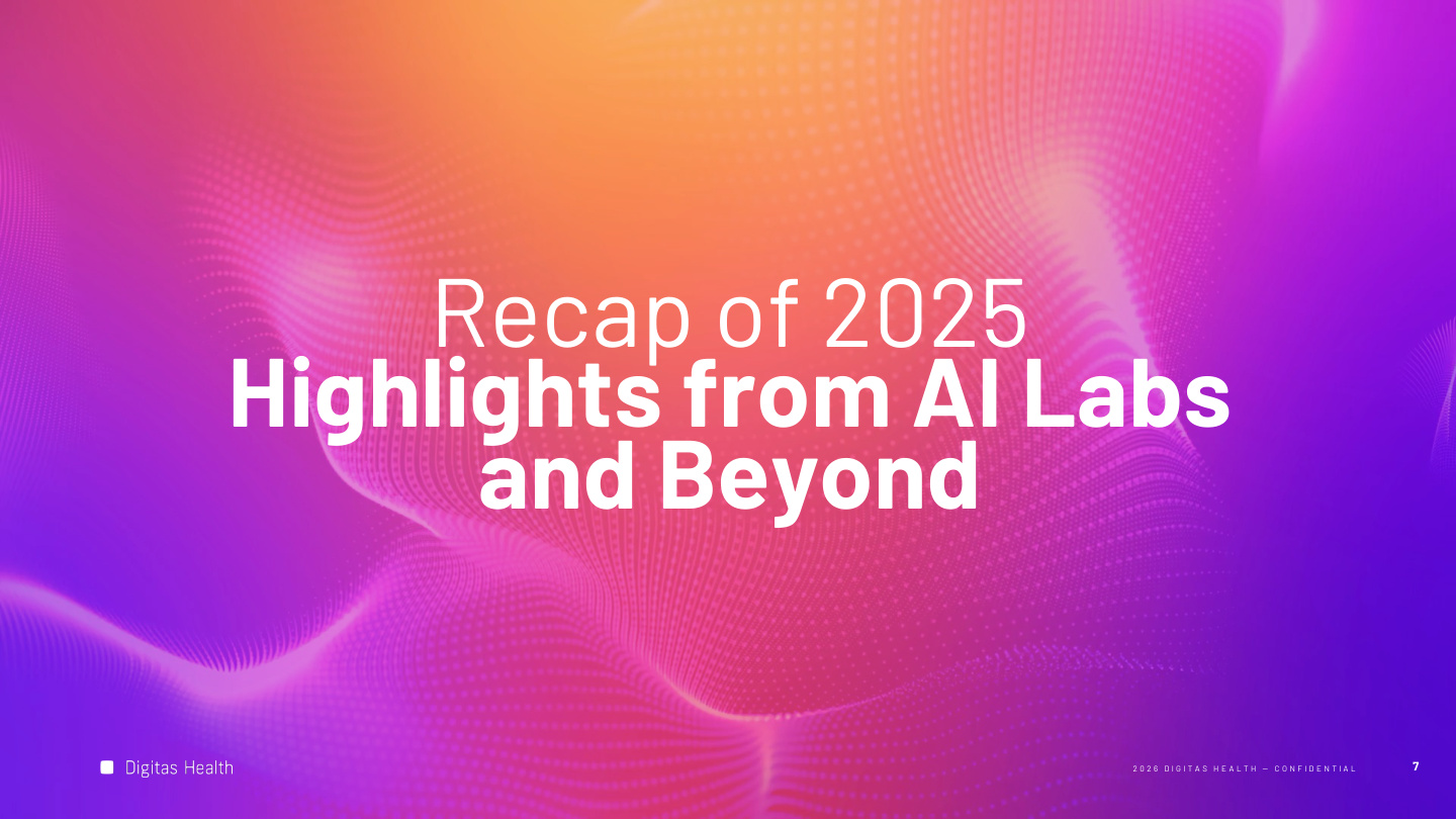 Fast Forward AI Labs 2026 — Page 6