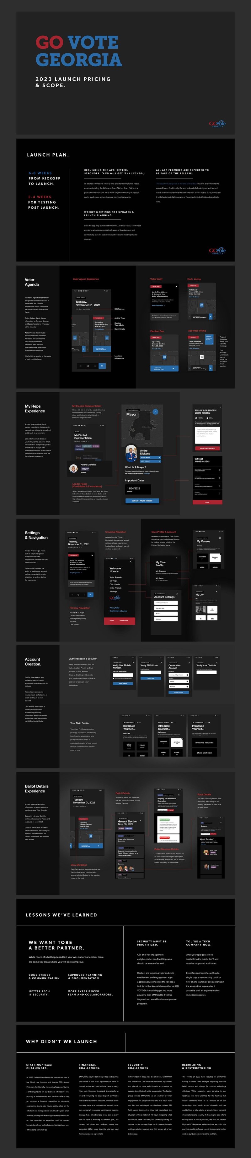 EMPOWRD x GoVoteGA partnership deck