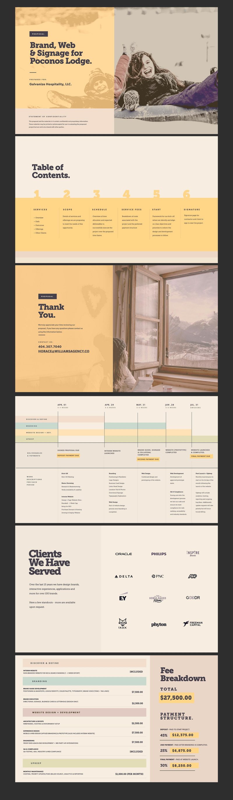 Galvanize Hospitality proposal slides