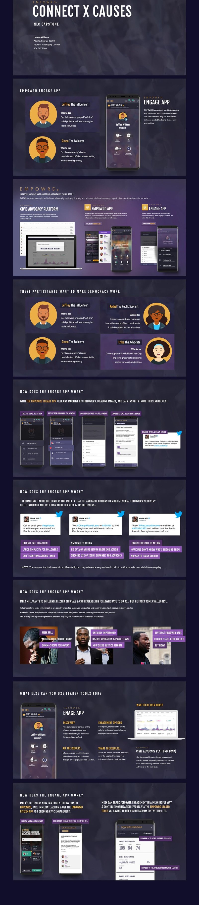 EMPOWRD Connect X Causes product deck