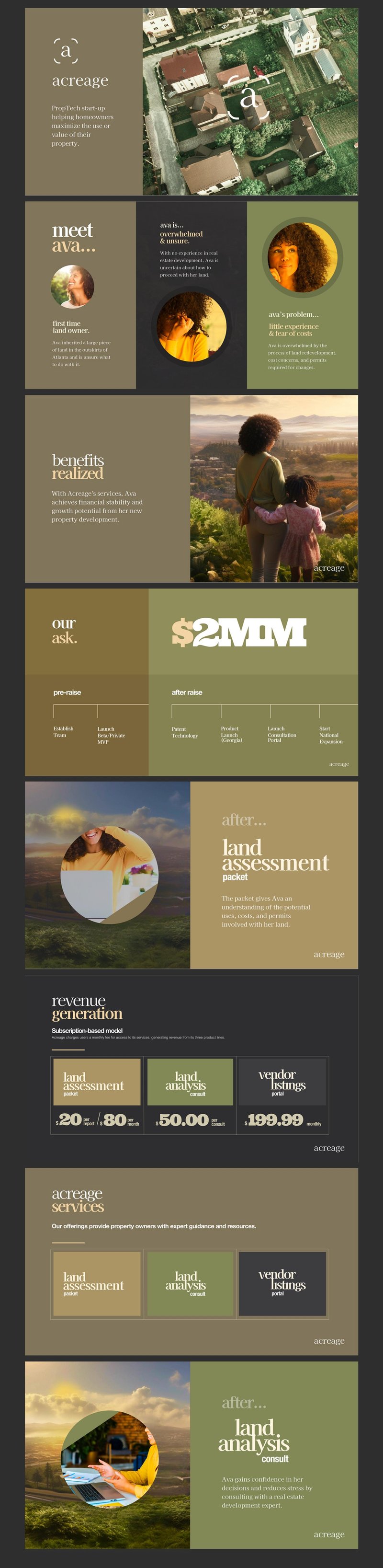 Acreage seed funding pitch deck