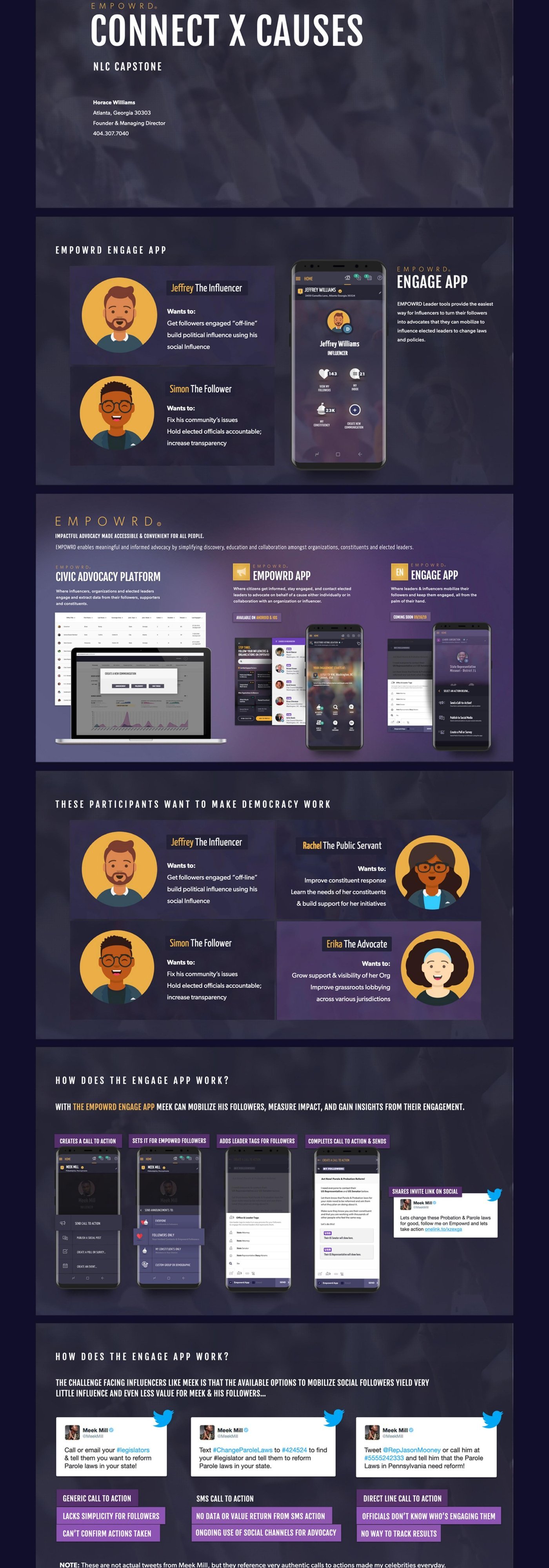 EMPOWRD Connect X Causes deck showing Engage App features, user personas, and civic tools